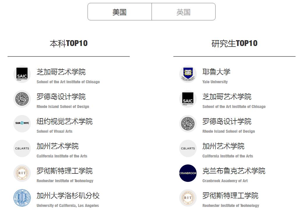 学员作品展示