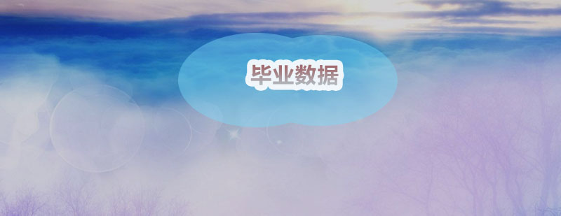 美国大学毕业典礼现场
