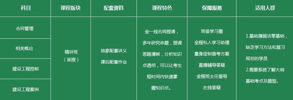 课程模块构成