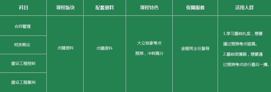 课程体系架构