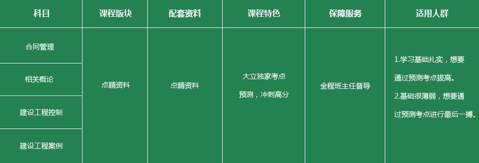 深圳监理工程师点睛培训班