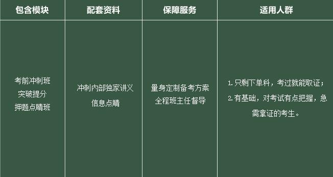 造价案例教学