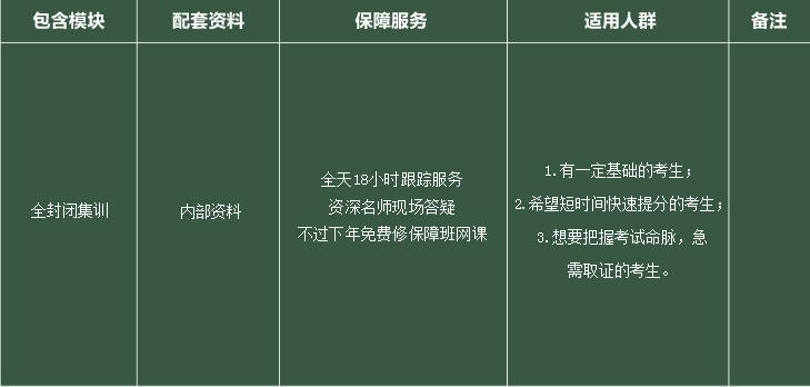 深圳造价工程师全封闭集训班