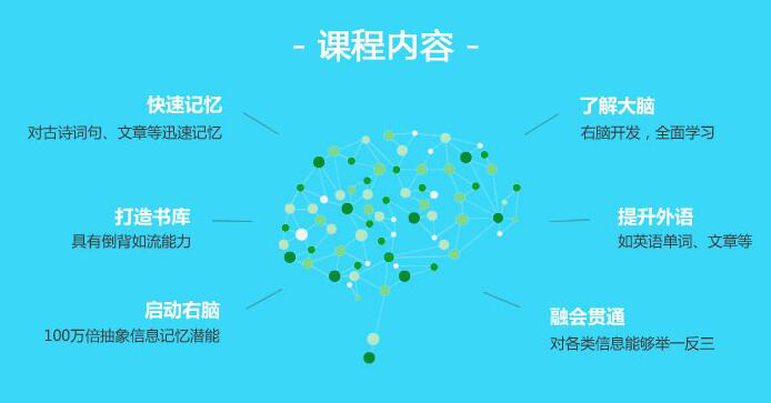 高效记忆课程