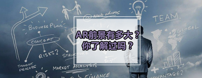 增强现实技术应用场景