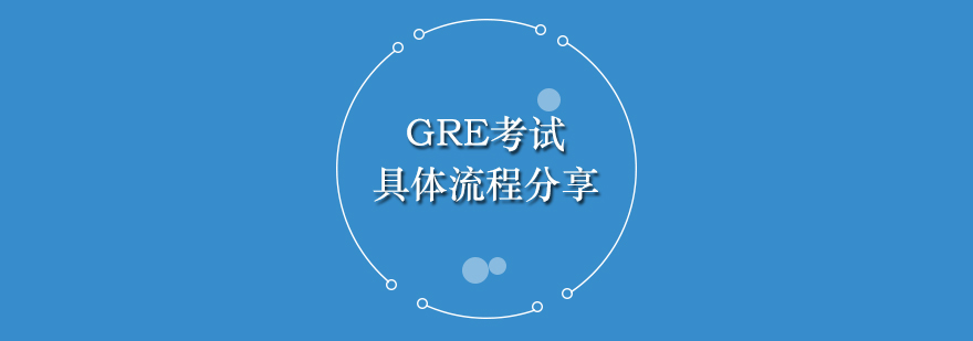 GRE考场实景示意图