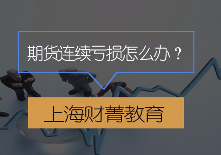 期貨投資連續(xù)虧損應(yīng)對策略深度解析