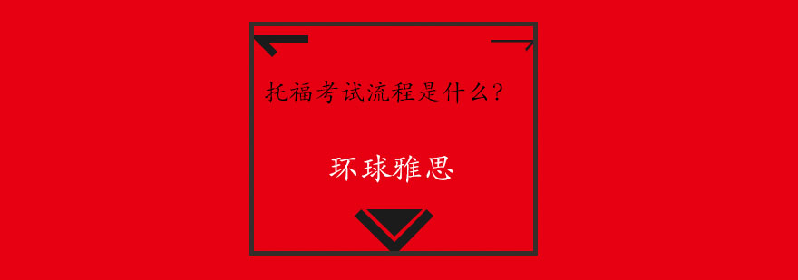 托福考试场景示意图