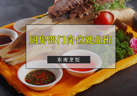 厨房部门岗位班