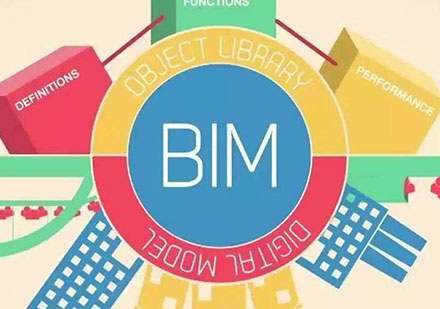 BIM：为什么在建筑工程行业这么“火”（下）