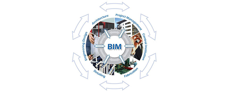 快速掌握BIM技术