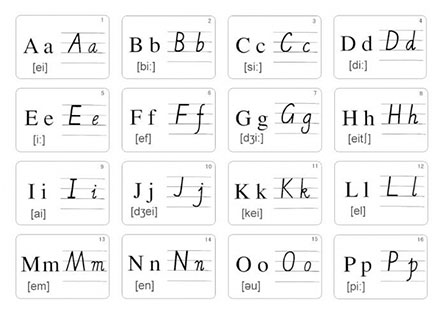 帮助孩子学好英语字母