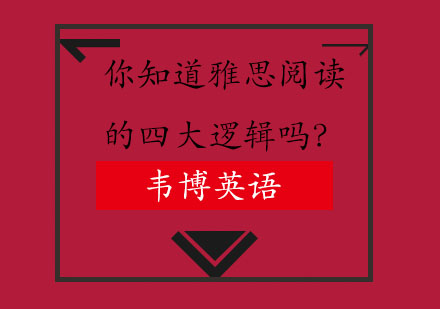 你知道雅思阅读的四大逻辑吗？