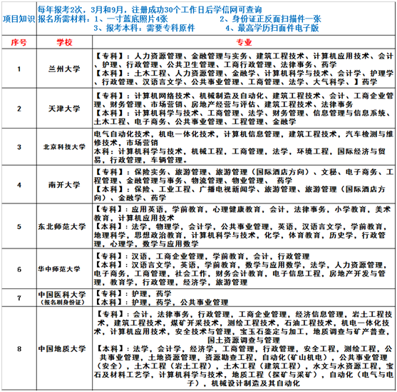 在线学习平台界面