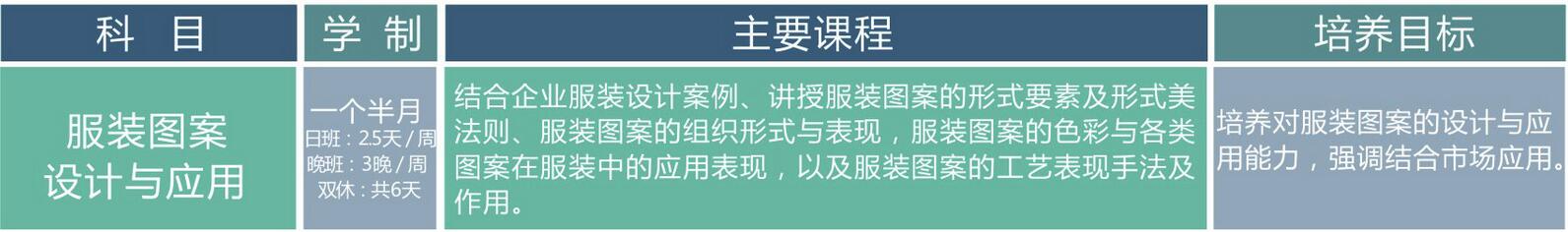 图案设计作品展示