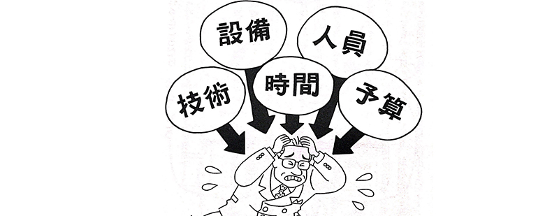 突破性改善策略图解