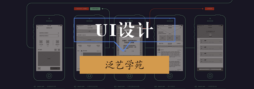 UI设计培训