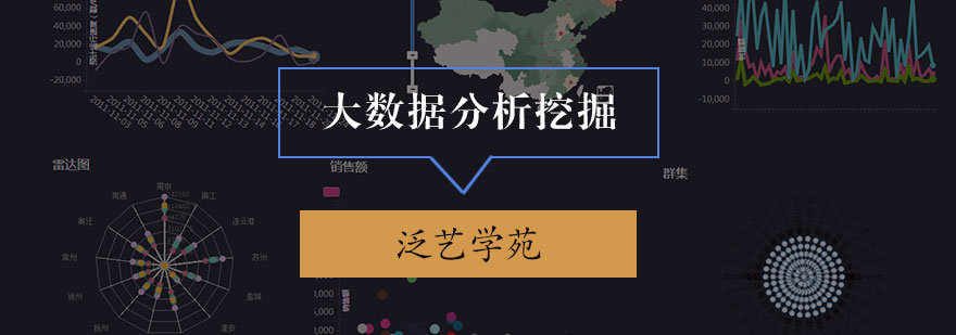 大数据分析挖掘培训