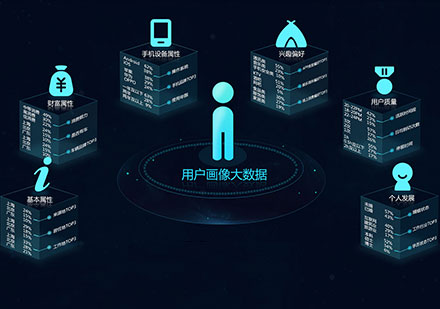 数据挖掘核心功能深度解析