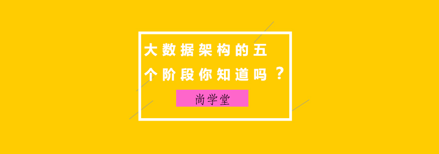数据处理架构