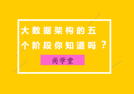 大数据架构的五个阶段你知道吗？