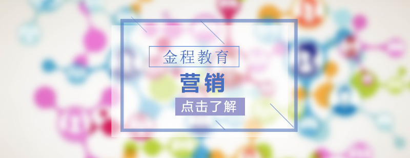 銀行營銷策略示意圖