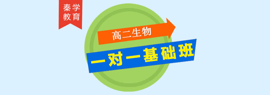 个性化生物辅导场景