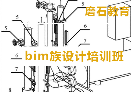 bim族设计