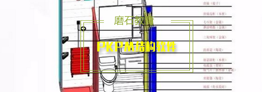 PKPM软件界面展示