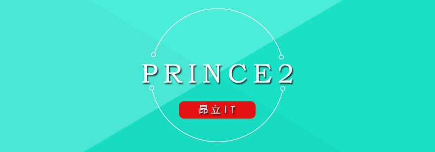 PRINCE2核心要素图示