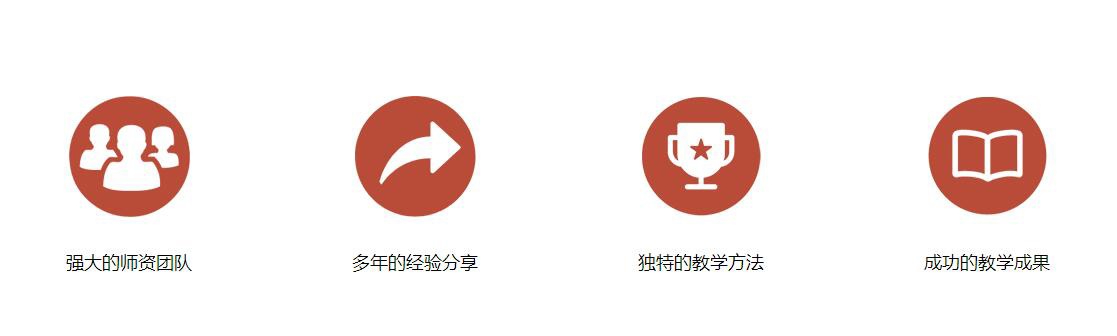 实战化教学场景