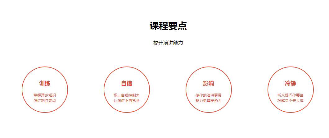 演讲技巧展示