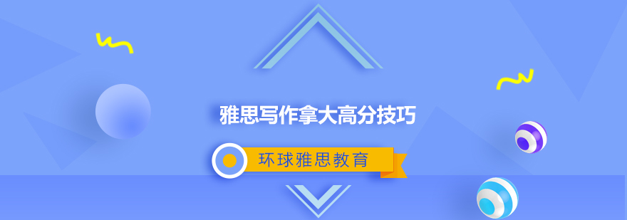雅思写作教学场景