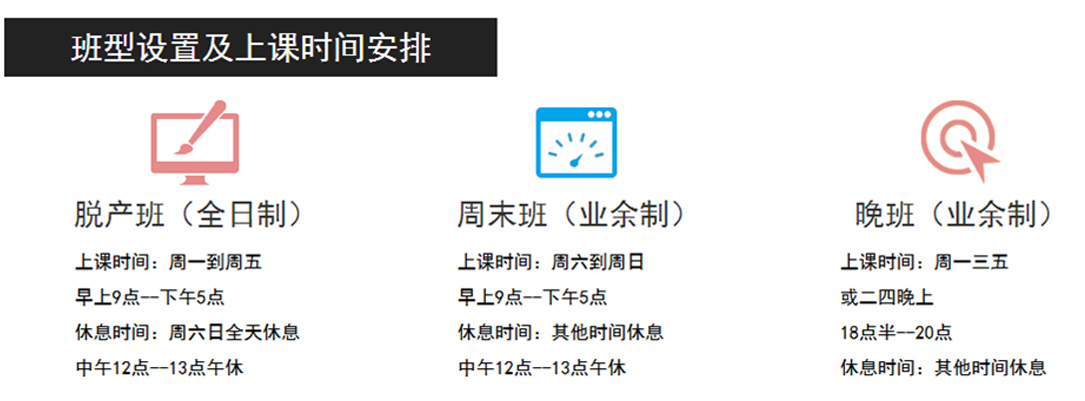 班型设置及上课时间安排