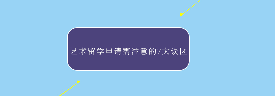 艺术留学指导