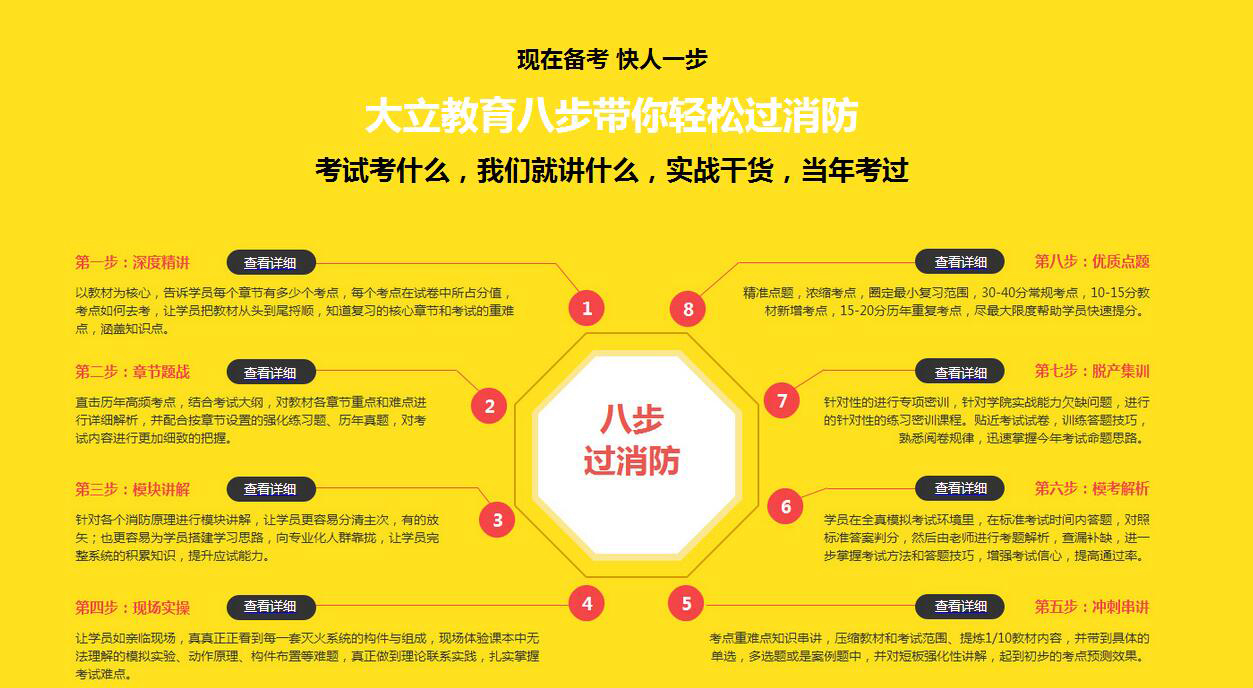 阶梯式教学进程