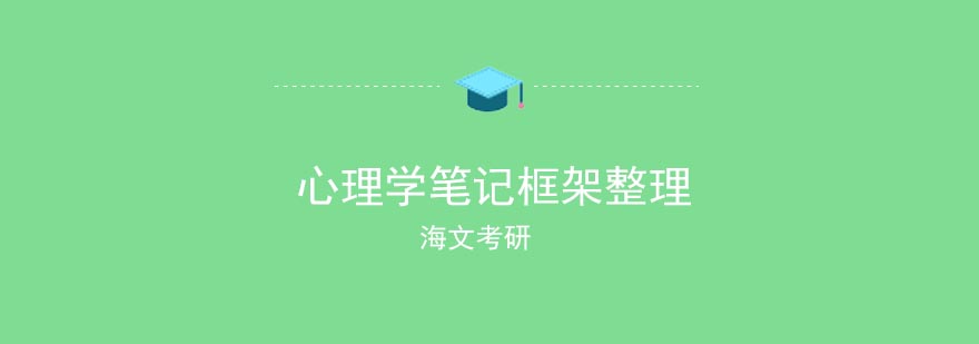 海文考研教学场景