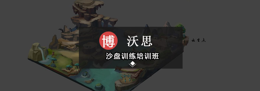 沙盘训练场景