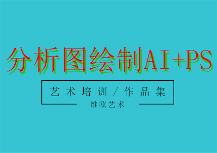 分析圖繪制AI+PS