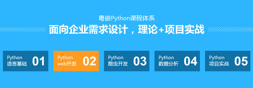Python课程体系