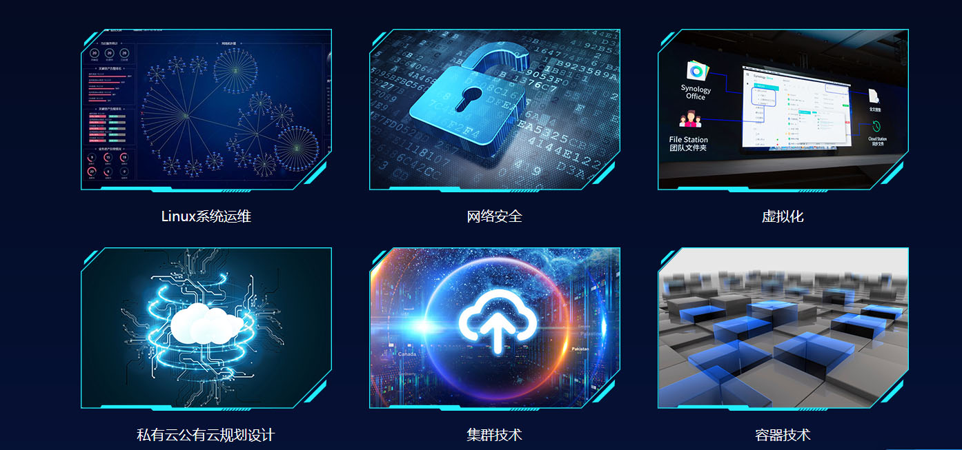 OpenStack部署