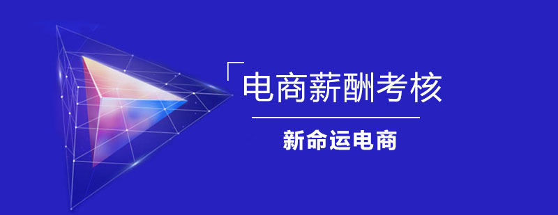 电商团队管理培训