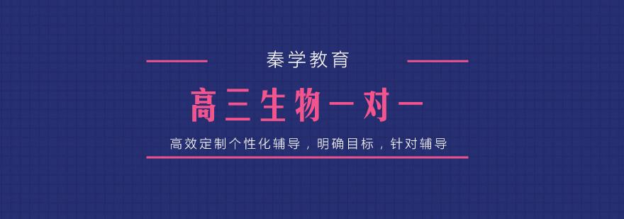 高三生物实验操作指导