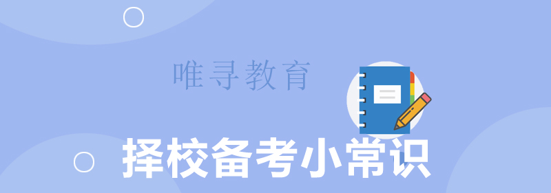 考研决策要素图解