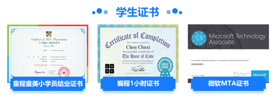 微软认证证书