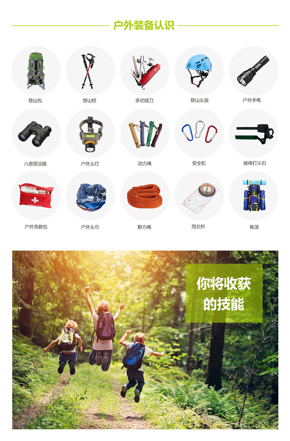 学员实践展示