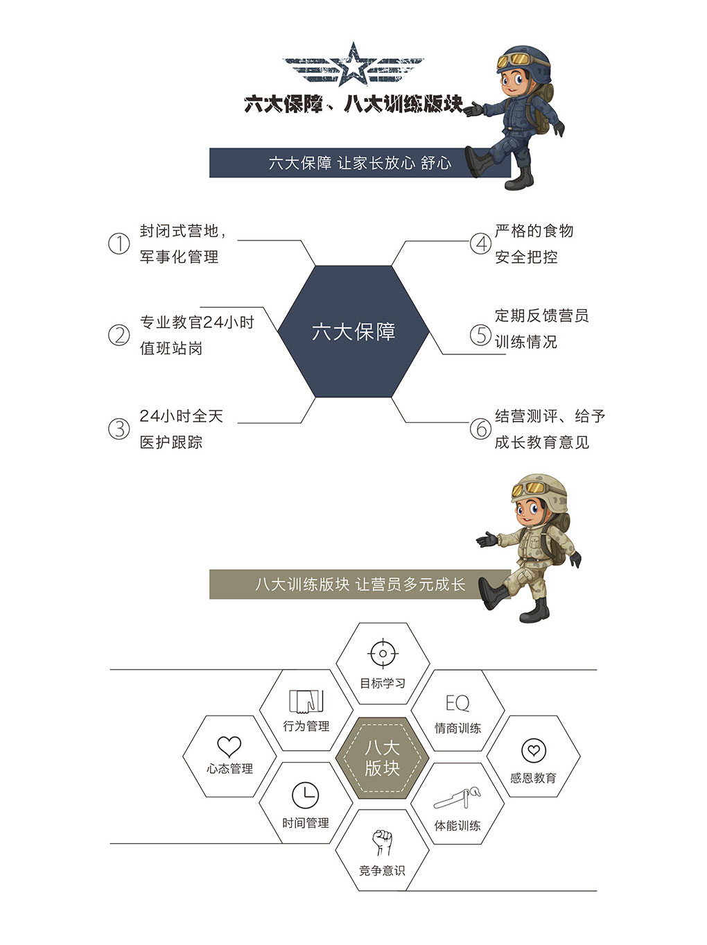 训练装备示意图