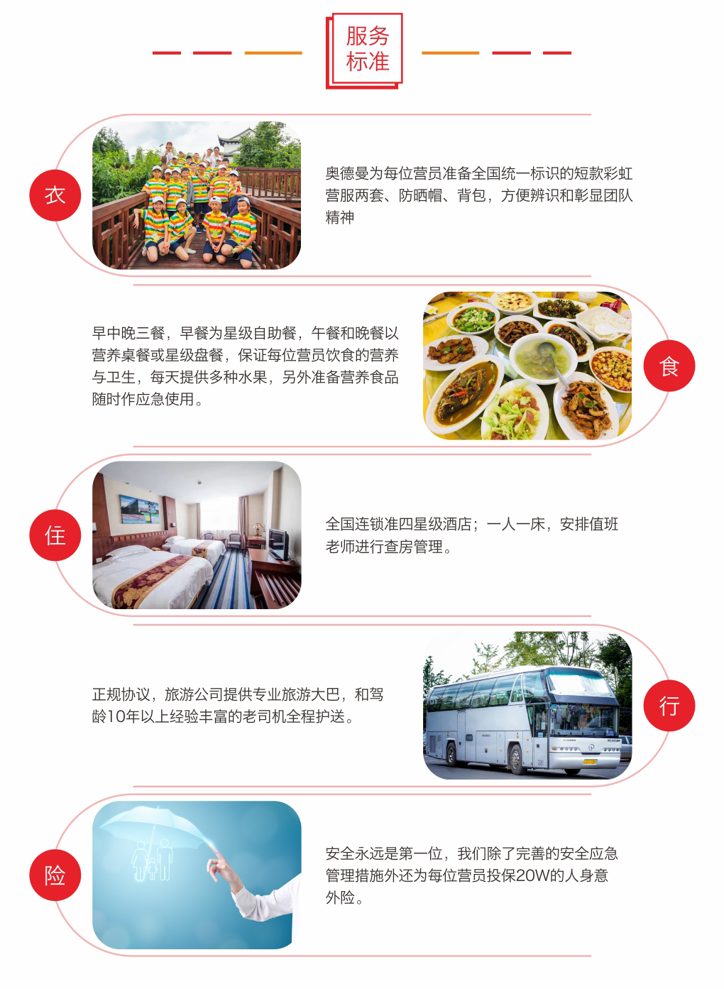 安全防护措施