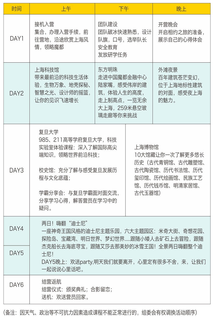 迪士尼研学旅行营