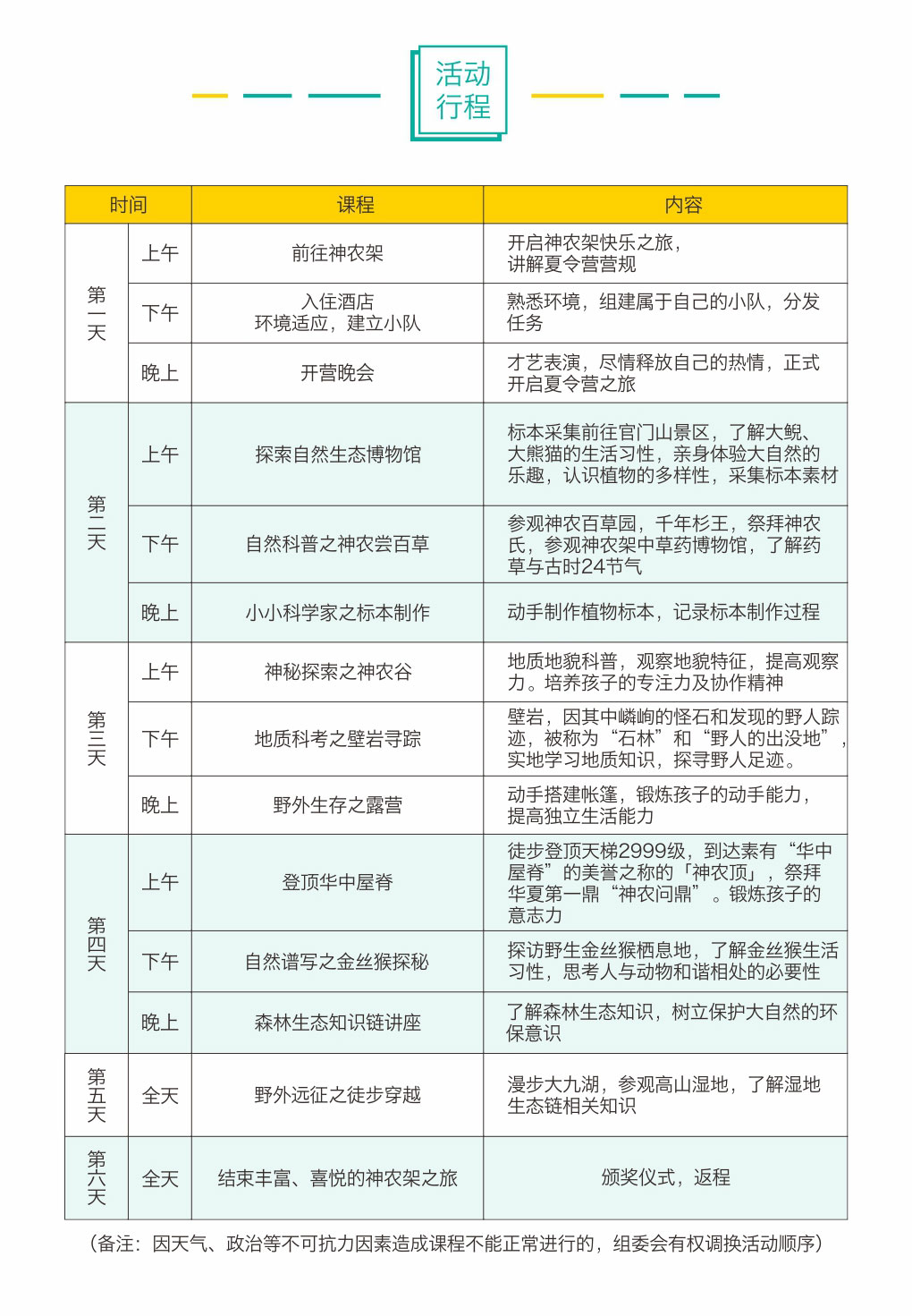 探秘研学营